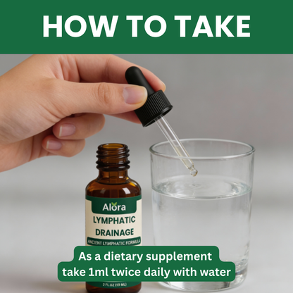 Lymphatic Drainage Drops